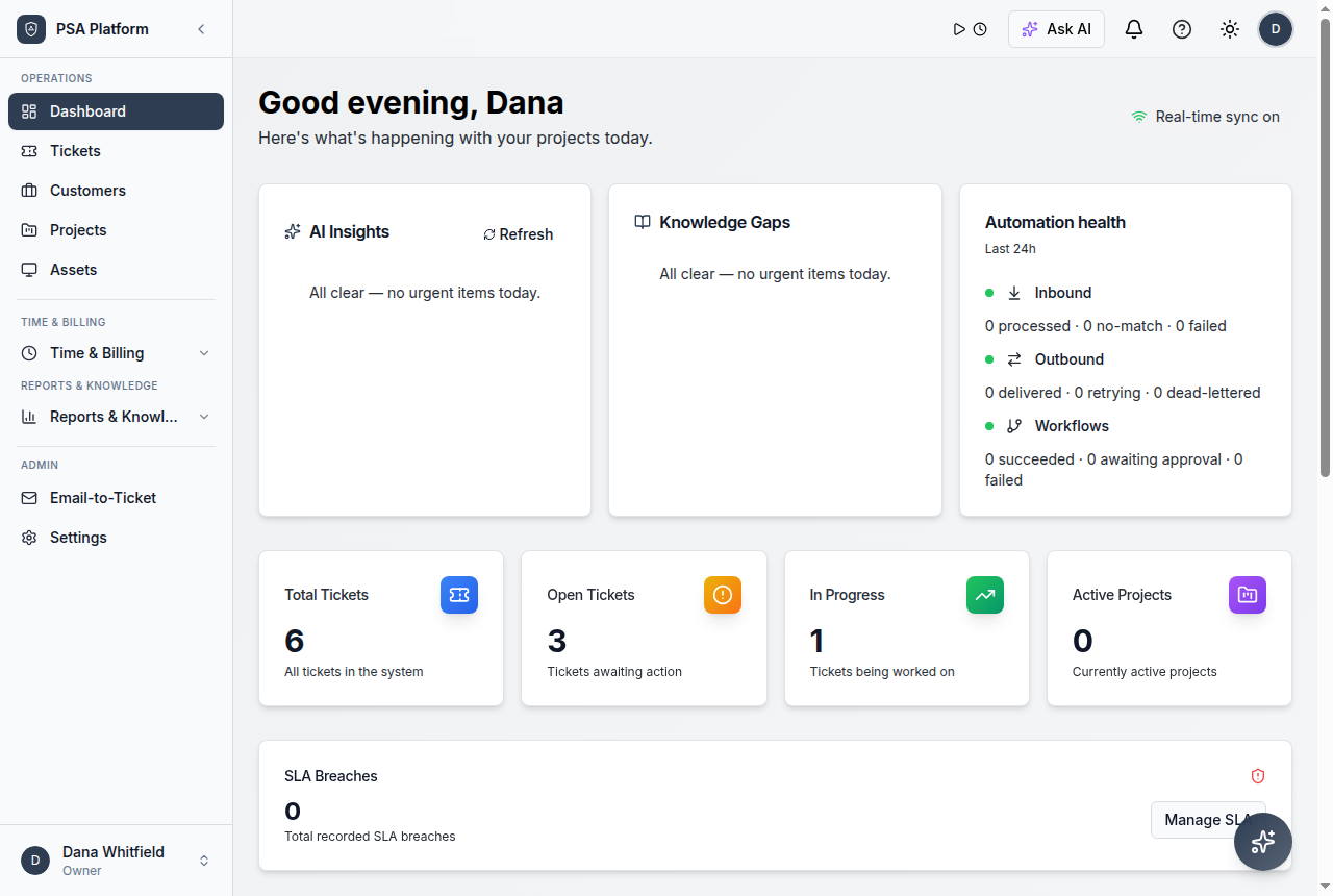 ShieldPSA dashboard overview showing service operations widgets